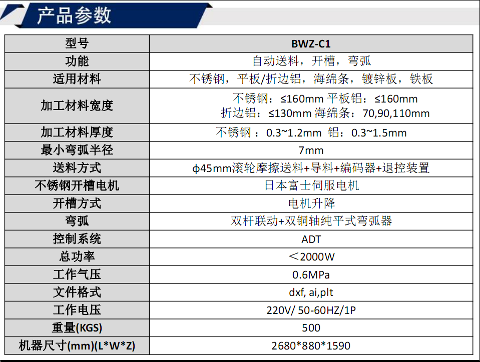 寶元通、世紀(jì)元通、山東世紀(jì)元通智能科技、電腦廣告雕刻機(jī)、木工數(shù)控雕刻機(jī)、亞克力吸塑成型機(jī)、吸壓吹多功能壓塑機(jī)、可麗耐成型機(jī)、標(biāo)牌蝕刻機(jī)刻牌機(jī)、數(shù)控圍字機(jī)、亞克力折彎?rùn)C(jī)、彎字機(jī)、等離子切割機(jī)、激光切割機(jī)、激光機(jī)