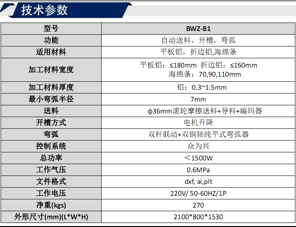 寶元通、世紀(jì)元通、山東世紀(jì)元通智能科技、電腦廣告雕刻機(jī)、木工數(shù)控雕刻機(jī)、亞克力吸塑成型機(jī)、吸壓吹多功能壓塑機(jī)、可麗耐成型機(jī)、標(biāo)牌蝕刻機(jī)刻牌機(jī)、數(shù)控圍字機(jī)、亞克力折彎機(jī)、彎字機(jī)、等離子切割機(jī)、激光切割機(jī)、激光機(jī)